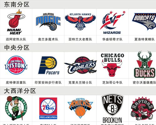 優異的防守