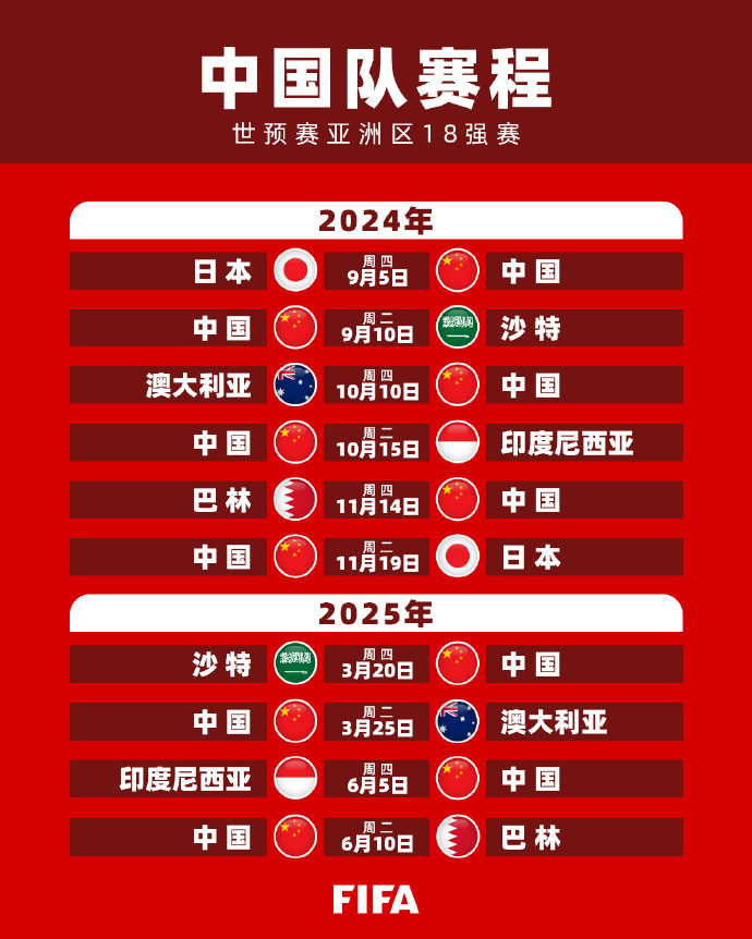 努力提升自