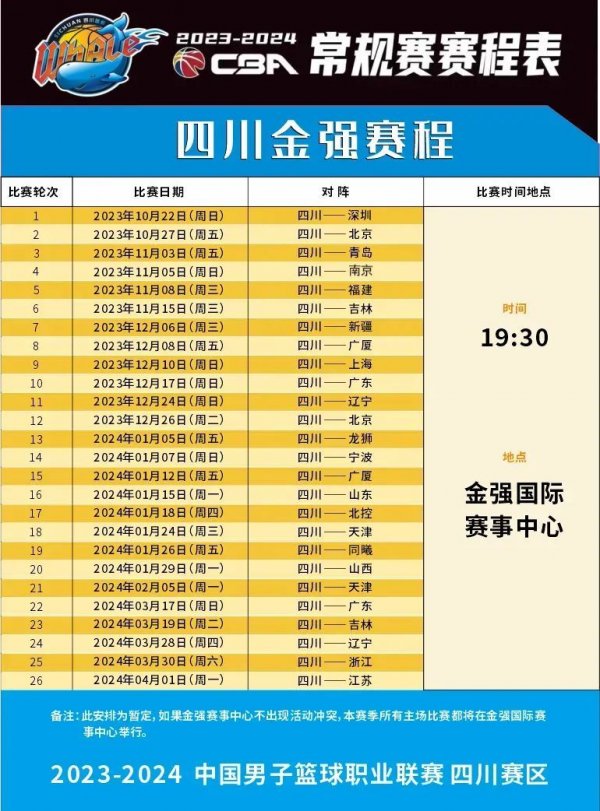 们关注的热
