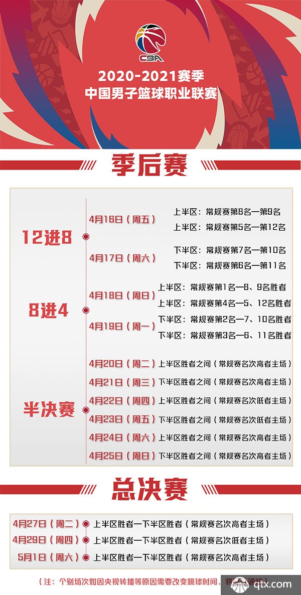 裂而休赛数
