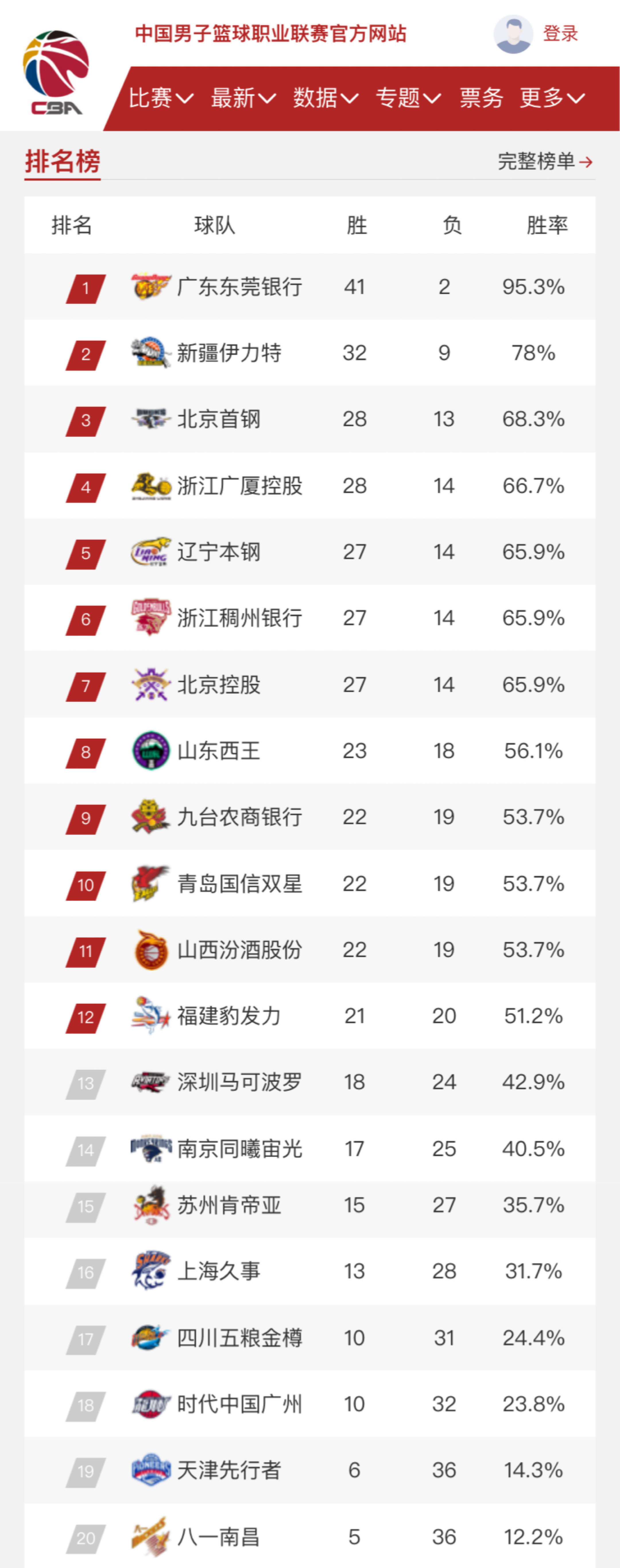 以及对比赛