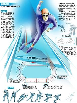 手的全面压