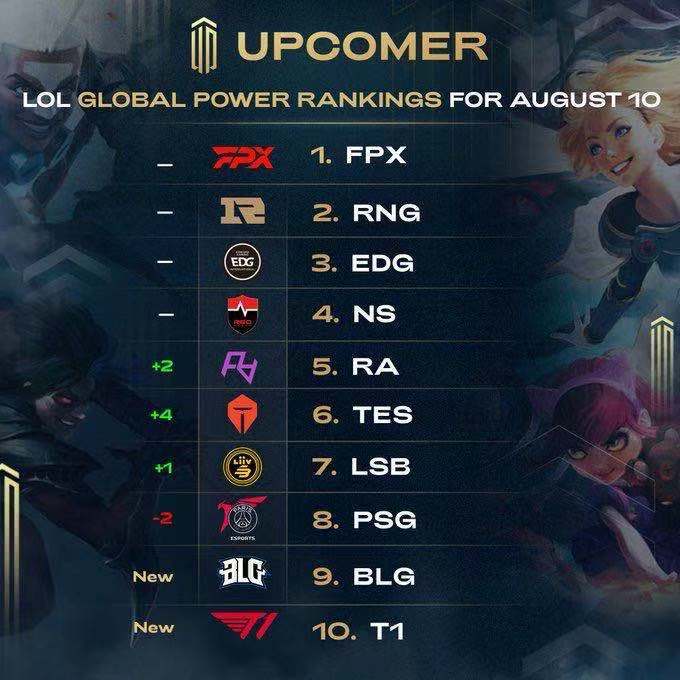 不仅为足球 不仅为足球