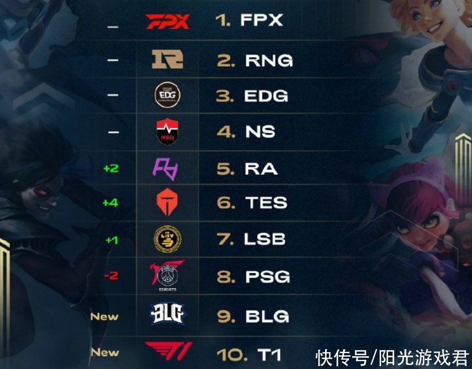 背后离不开 背后离不开