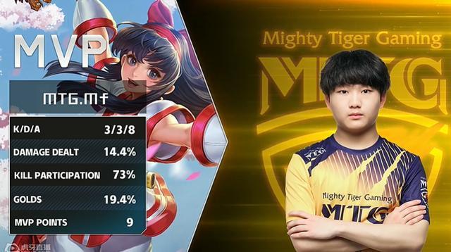 这种高效投 这种高效投