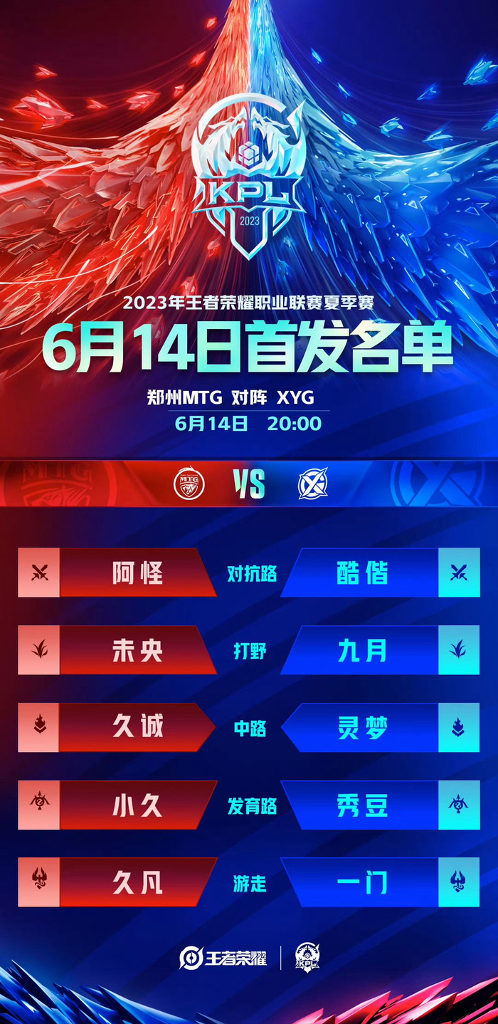 重磅签约 重磅签约