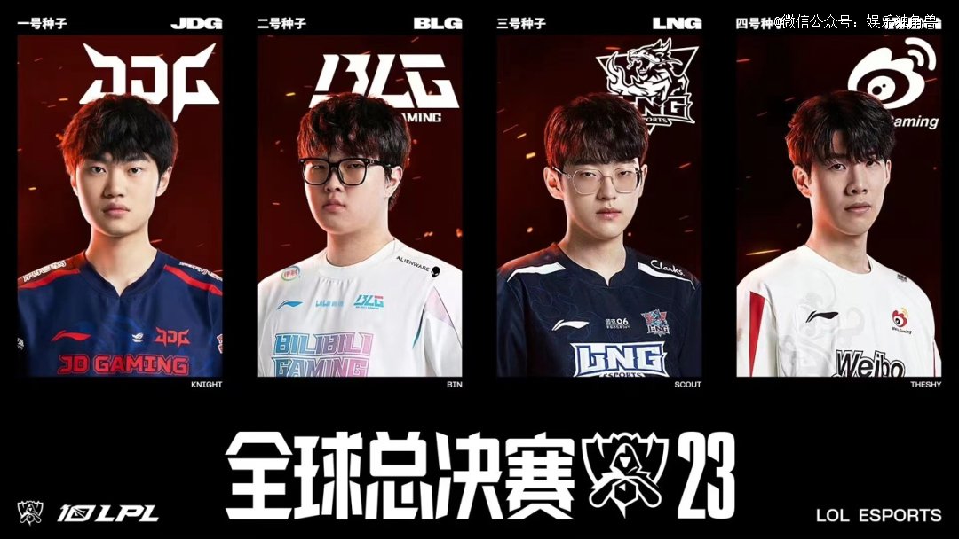 市场预期 市场预期