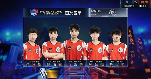 程的重要转 程的重要转