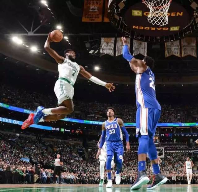 利用右半空 利用右半空